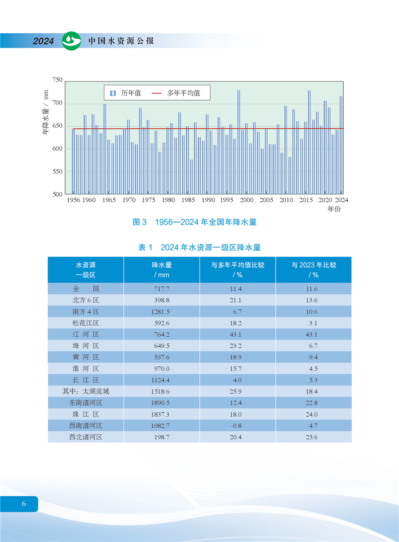 全球赌博十大网站