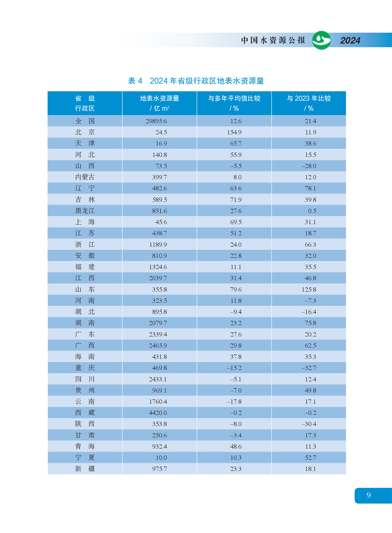 全球赌博十大网站