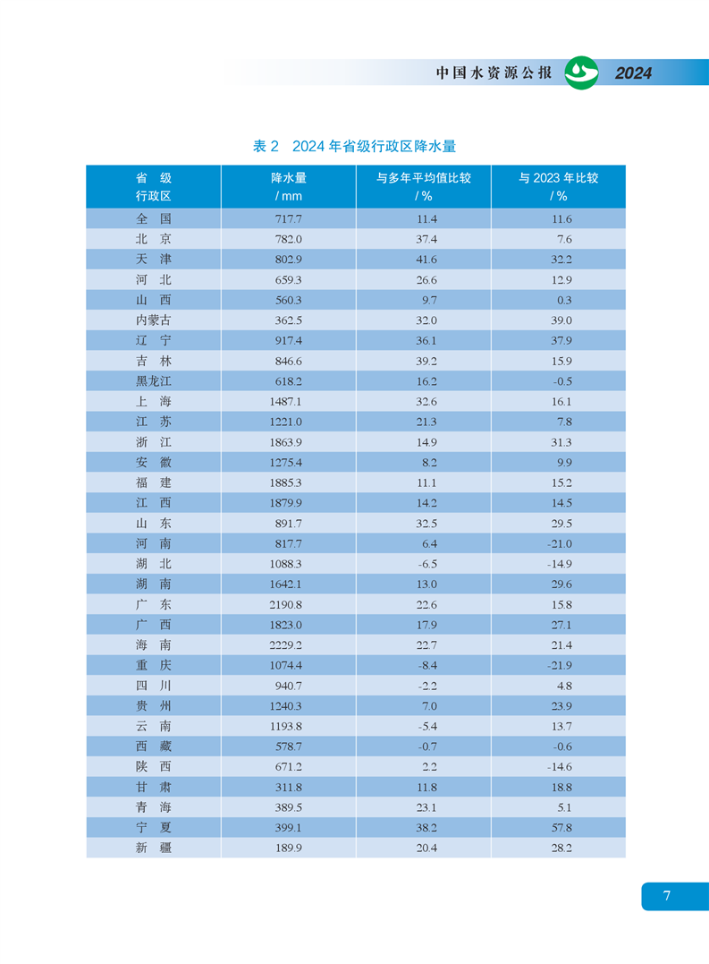 全球赌博十大网站