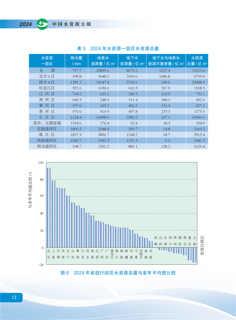 全球赌博十大网站