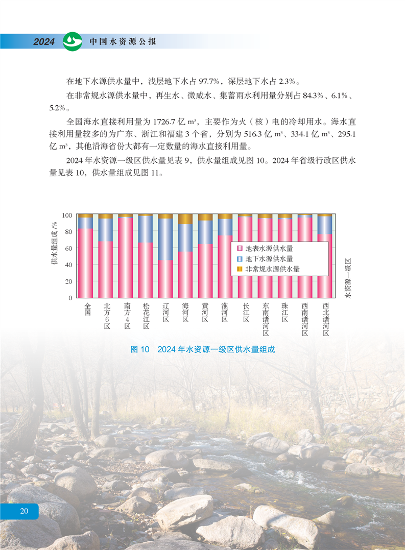 全球赌博十大网站