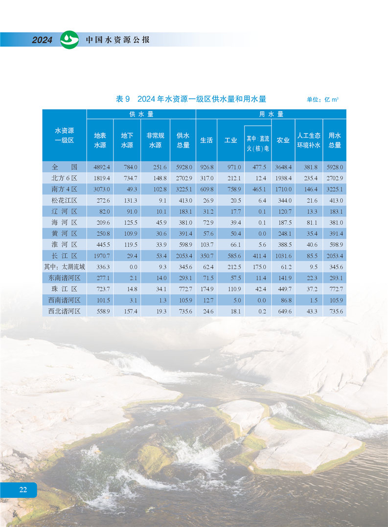 全球赌博十大网站