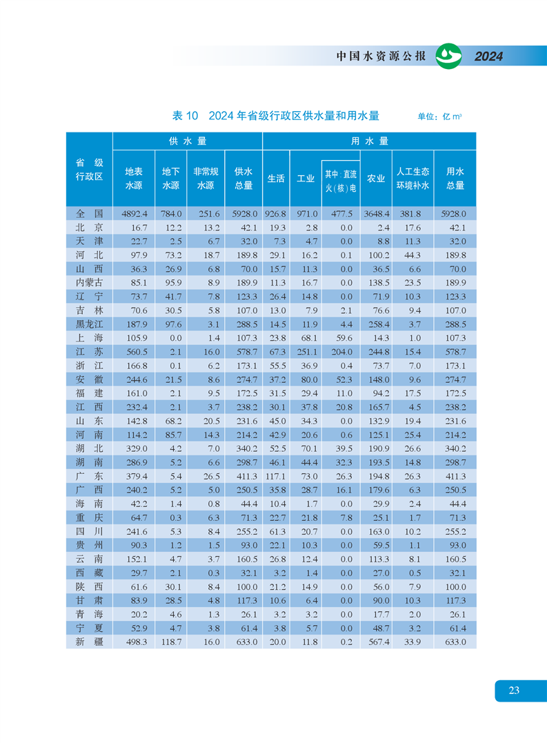 全球赌博十大网站